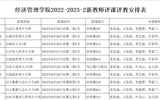 經濟管理學院2022-2023-2新教師評課評教活動安排