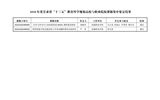 轉發關于2018年度甘肅省高校與職業院校教育科學規劃課題鑒定結果的通知