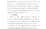 關于擬推薦為甘肅省學生聯合會第十一次代表大會正式代表人選的公示