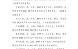 關于2022年度“武威職業學院大學生自強之星”推薦評選結果的公示