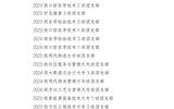 關于武威職業學院 2024年度優秀共青團員、優秀學生團干部、優秀共青團干部、五四紅旗團委(團支部)擬通報表揚對象的公示