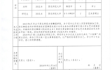 關于推薦王春棉等18名同志評審（認定）講師專業技術職務任職資格的公示
